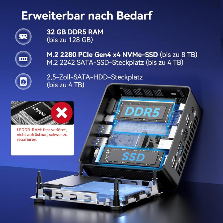 GEEKOM IT13 mit i9-13900HK[3-Jahren-Garantie], 16GB RAM &amp; 1TB SSD(max. 96GB + 4TB) Windows 11 Pro |