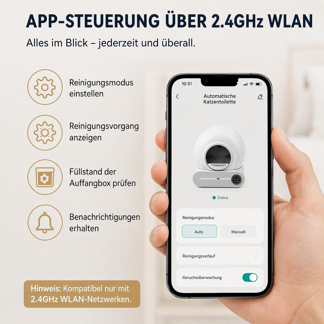 Selbstreinigende Katzentoilette Elektrisch Self mit APP Steuerung