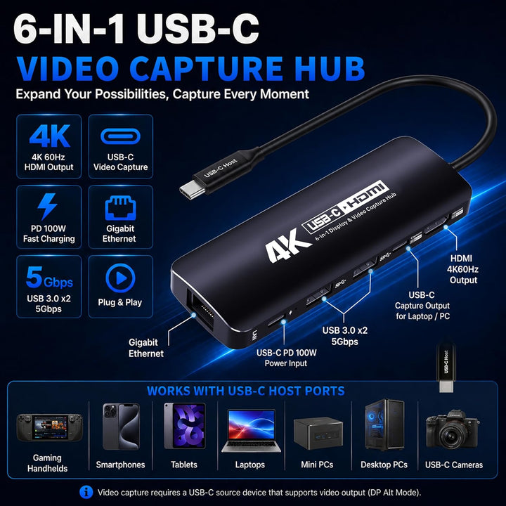 Guermok Capture Dock für Switch2, 4K60 HDMI &amp; USBC Video Capture Silber, Silber