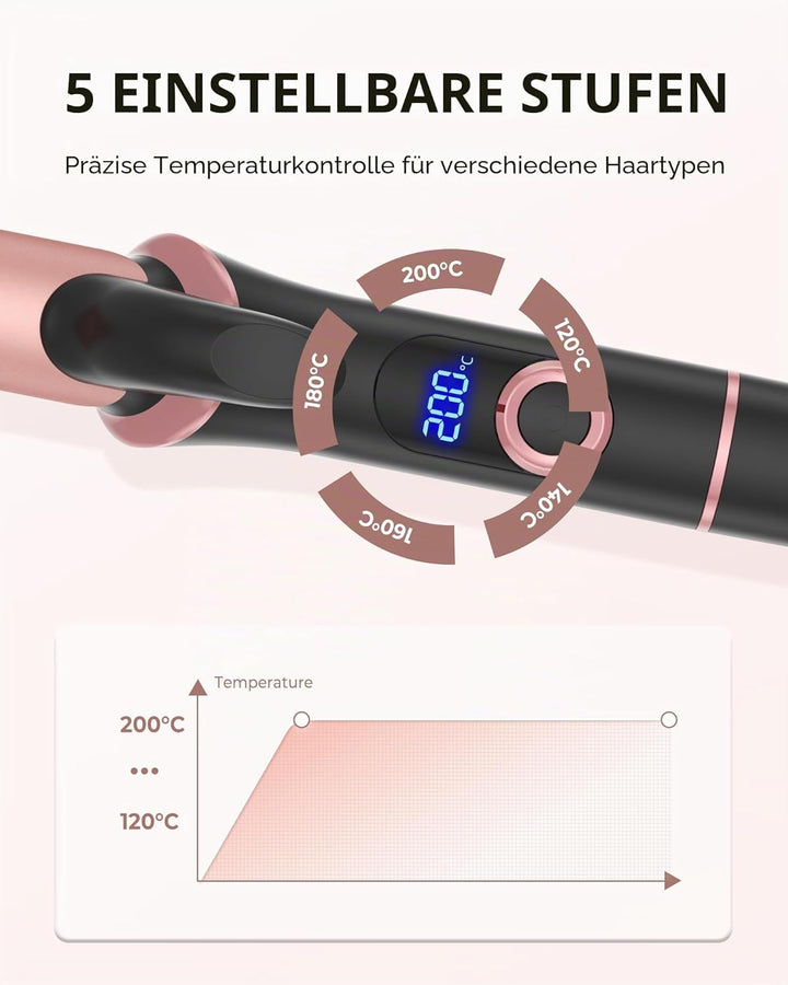 Mini Lockenstab 25mm, OKWRAP Reise Lockenstab mit Handschuh und Aufbewahrungstasche, Mini lockenstab