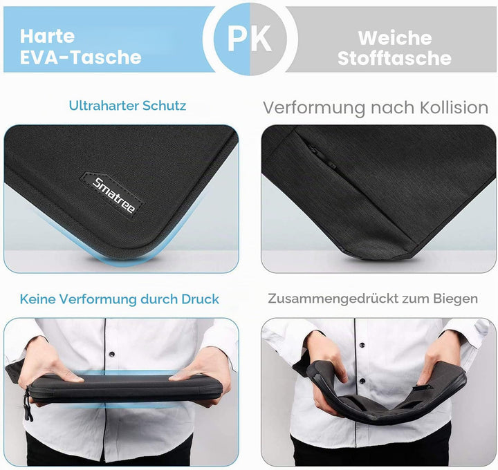 Smatree Hartschale für Samsung Galaxy Book2 Pro 15,6 Zoll/Book Pro 360 15,6 Zoll, Transporttasche, d