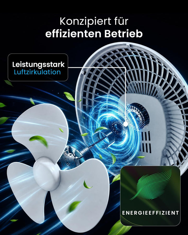Pro BreezeTM Mini Ventilator mit Clip, sehr leiser Betrieb, 20 cm Durchmesser, 2 Geschwindigkeitsstu