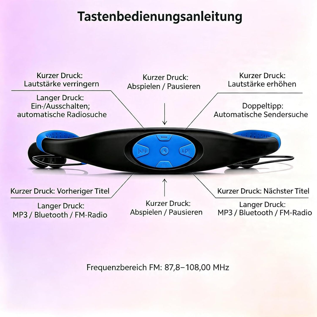 Longben Schwimmkopfhörer In-Ear, IPX8 wasserdichter Bluetooth 5.0 MP3-Player mit integriertem 8 GB S