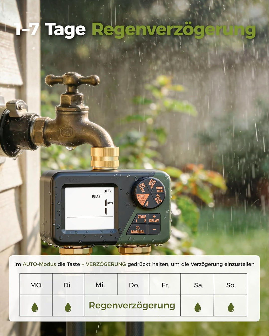Diivoo Bewässerungscomputer 2 Ausgänge, Programmierbare Wasserschlauch Timer 2 Outlet für Garten, Ou