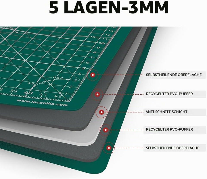 La Canilla Schneidematte A1 Selbstheilend (60x90 cm - 36x24") Cutting Mat Schneideunterlage für Bast