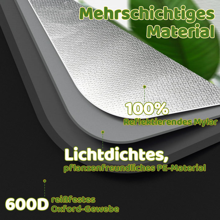 Growzelt 40x40x120 cm – Indoor-Growzelt aus 600D Polyester, transparentem PVC-Fenster, Ideal für opt