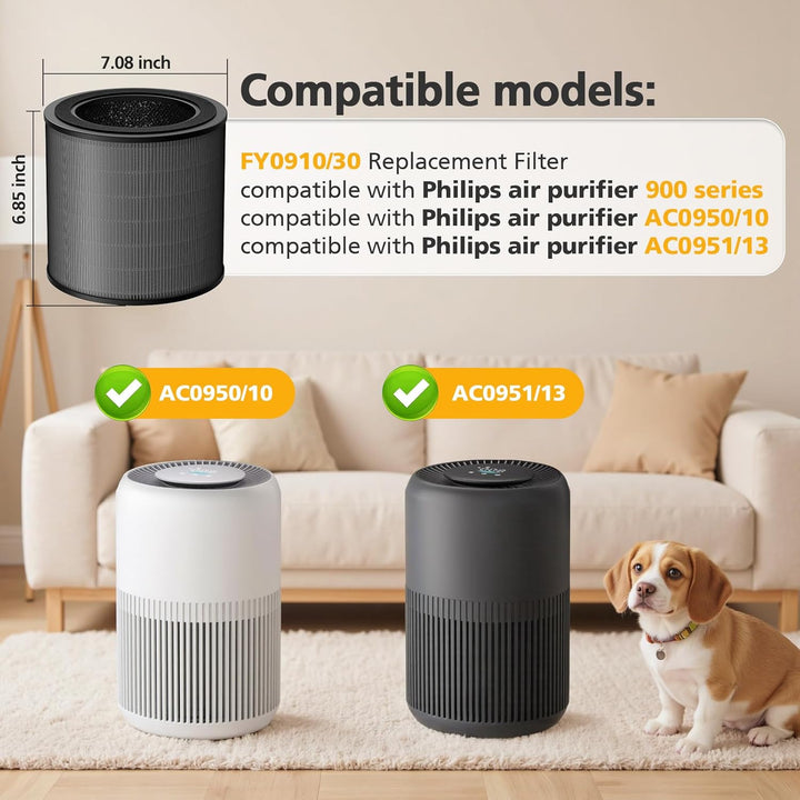 FY0910 Replacement Filter Compatible with Philips 900 Series AC0950 &amp; AC0951 Air Purifier, Filter &amp;