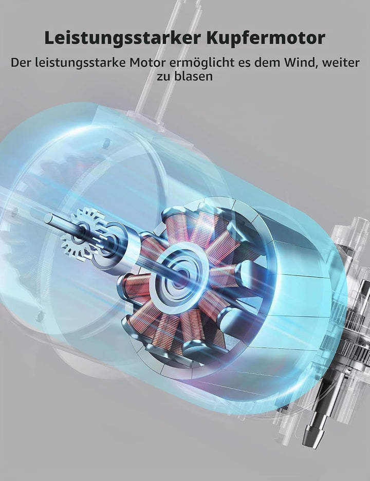 Midea FT40-21M Tischventilator, 40 W, Durchmesser 40 cm, leiser Ventilator mit 3 Flügeln, 3 Geschwin