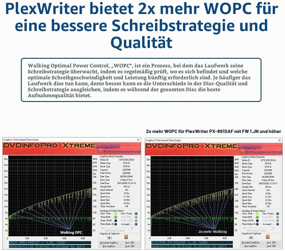 Plextor PX-891SAF-R 24X SATA DVD +/- RW Dual Layer Brenner Laufwerk Einzelhandel, Einzelhandel