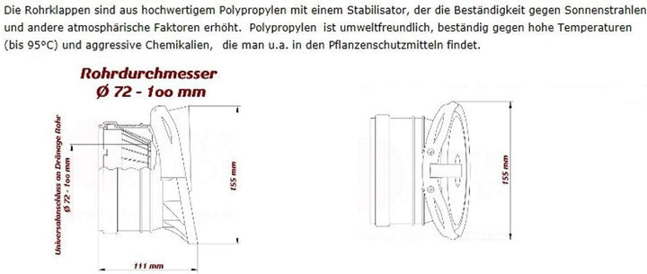 Drainage Rohr Verbinder Bogen T-Stück Froschklappe Stopfen Reduzierstück Kanal Froschklappe MKK, Fro