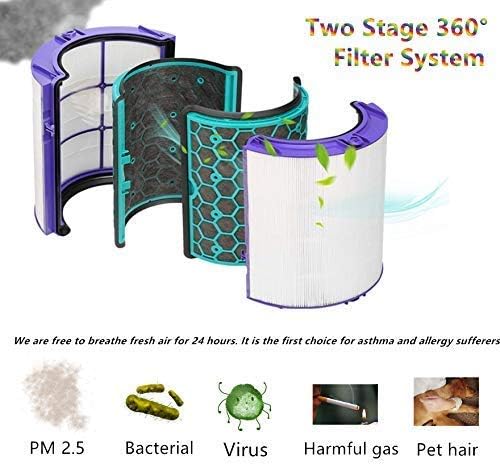 360-Grad-Luftreiniger-Fanglas HEPA-Filter und Innerer Aktivkohlefilter Kompatibel mit Dyson TP04 HP0