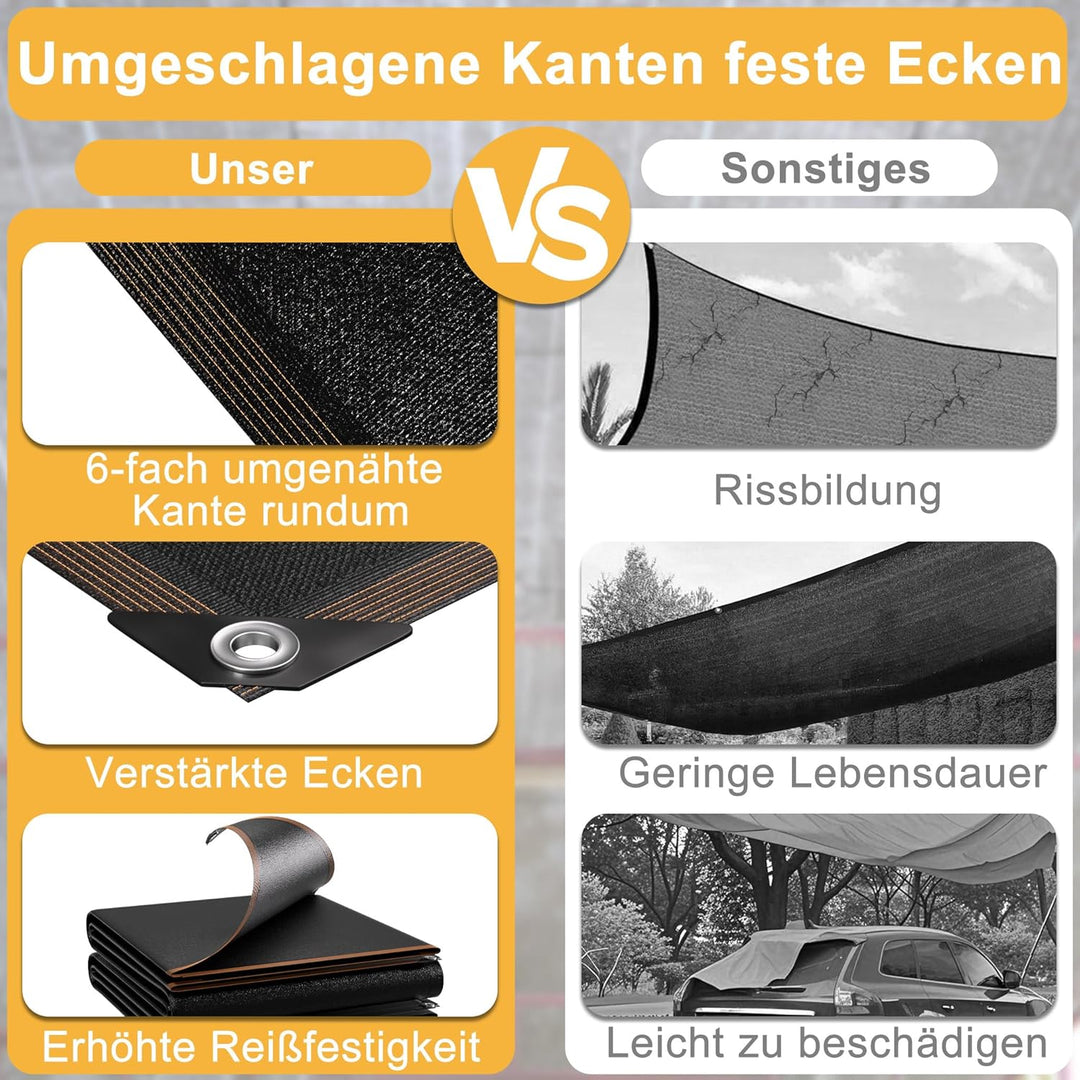 YRHome Sonnensegel 2x3m Rechteckig UV-Schutz 95% Winddurchlässig Robust für Garten Terrasse Balkon a