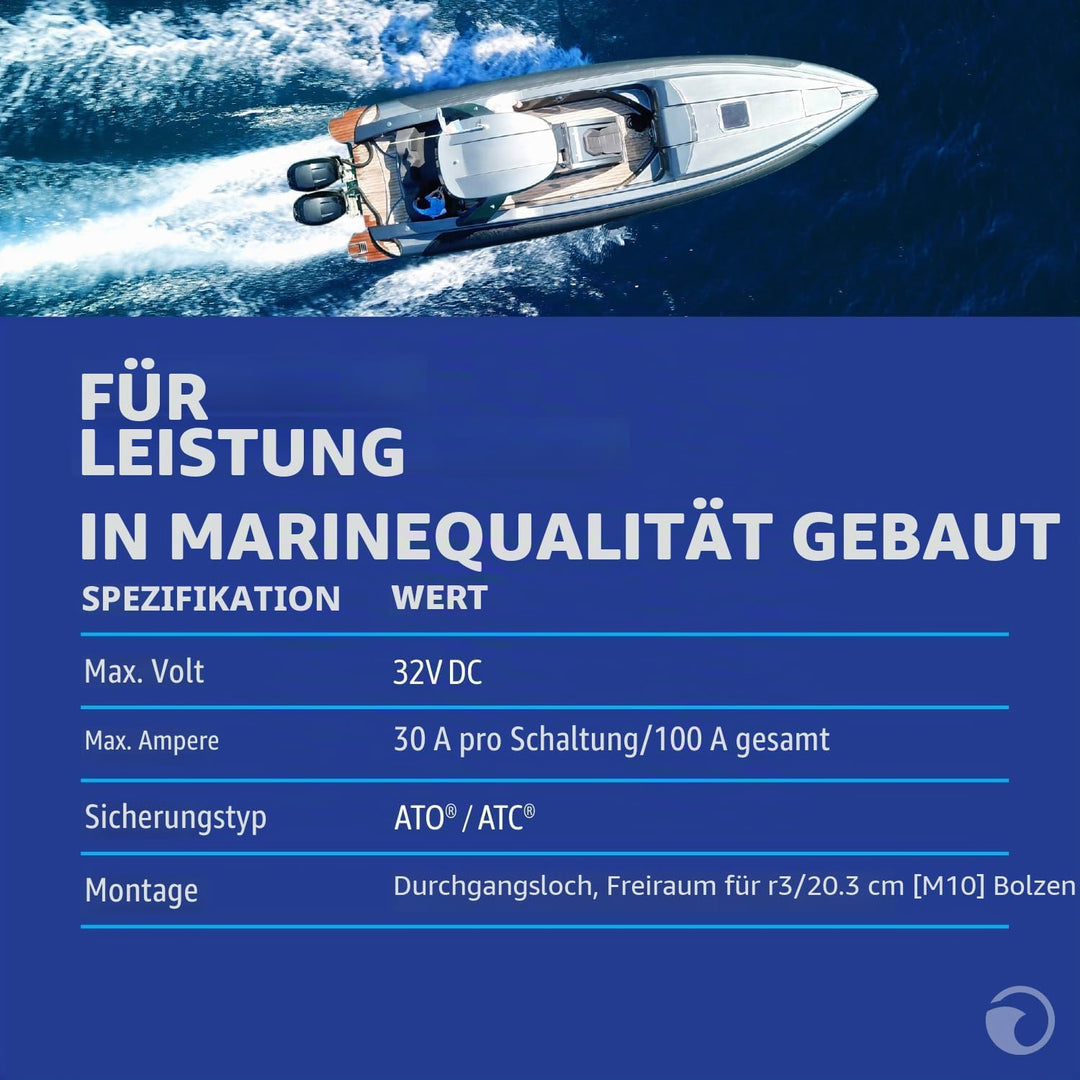 Blue Sea Systems ST Flachsicherungsblock 4 Schaltkreise, thermische Montage, mit Schutz und Negativ,