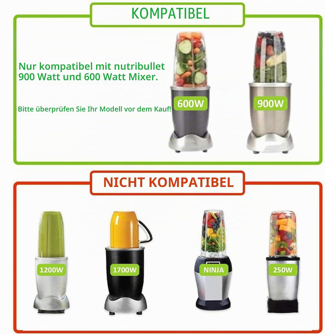 2-Pack 32 oz Ersatzbecher für Nutribullet 600W &amp; 900W, Kompatibel mit NutriBullet Extractor Klingen