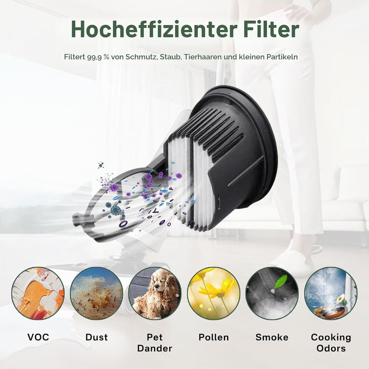 PeakLife 7 Stück Zubehör für Dreame H14 Pro, H14 Dual, H14, Nass und Trockensauger, 3 Bürstenrolle,