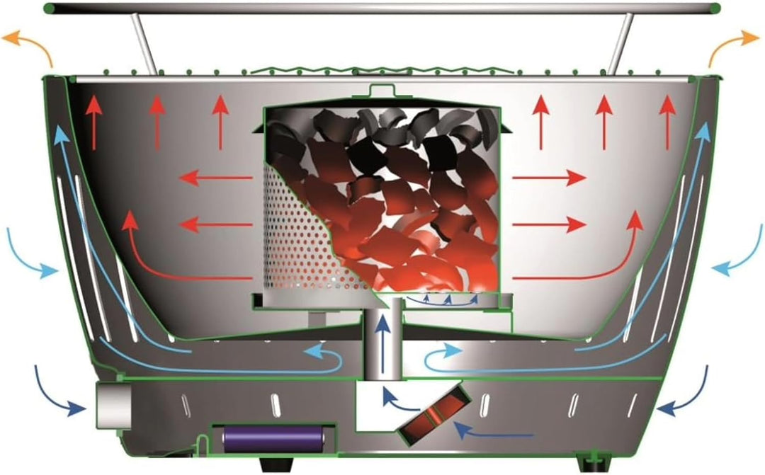 LotusGrill Kohlegrill Serie 435 XL, Zitrus, 43,5 x 35 x 25,7 cm, Oranje Orange, Orange