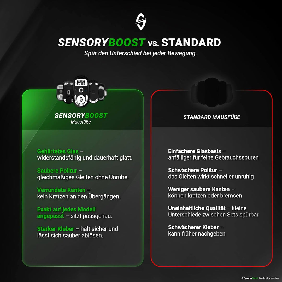 SensoryBoost Rush Glas Glides Set kompatibel mit Logitech G PRO X Superlight 2 DEX - Ultra Schnell &amp;