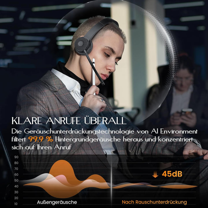 EKSA H16 Wireless Headset, Bluetooth 5.2 Headset mit Mikrofon &amp; USB Dongle [Bis zu 55 Stdn &amp; 15 Mete