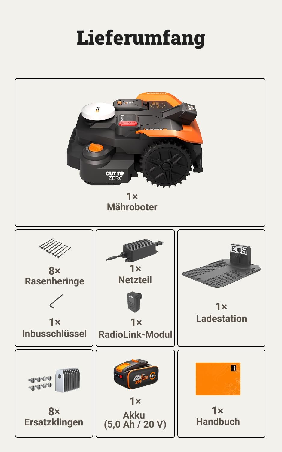 WORX Landroid Vision Cloud WR318E 2WD Mähroboter ohne Begrenzungskabel für 1800 m² (KI-Hinderniserke
