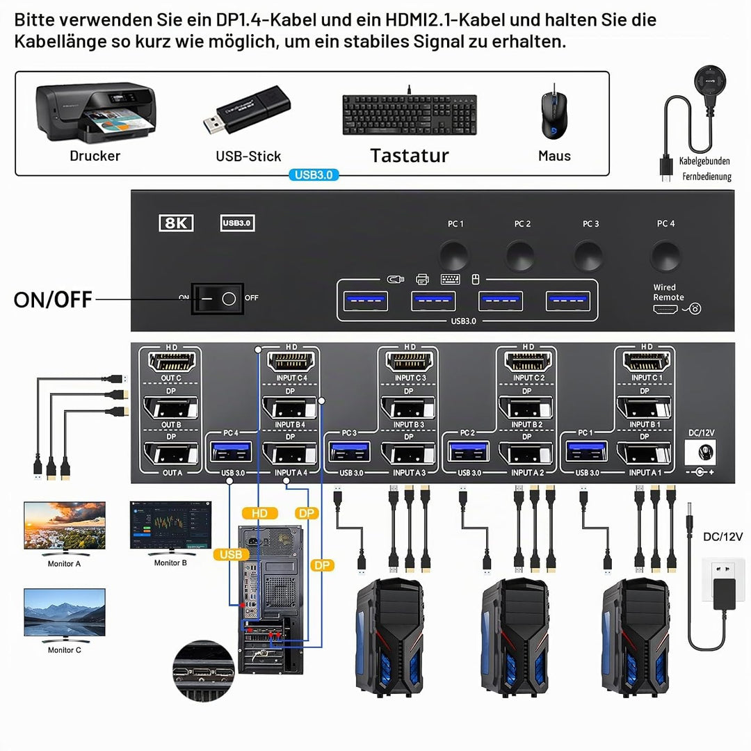 KVM Switch 3 Monitore 4 PC, Displayport HDMI USB 3.0 KVM-Umschalter für zwei Monitore, unterstützt 4