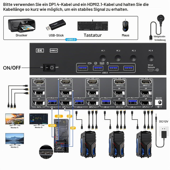 KVM Switch 3 Monitore 4 PC, Displayport HDMI USB 3.0 KVM-Umschalter für zwei Monitore, unterstützt 4