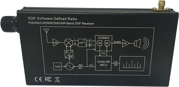 Full-Bands DSP SDR Radio Receiver 4.3” IPS Screen FM/AM/LSB/USB/CW, 192kHz Spectrum Rechargeable 500