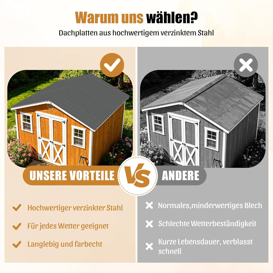 15 Stück Profilblech Verzinkter Stahl – 6 m² Dachblech Set mit Schrauben, UV-beständig, Winterfest W