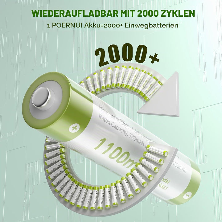 POERUNI.1.5V AAA Akkus Wiederaufladbar mit Ladegerät Wiederaufladbare AAA und AA Akkus,Lithium Batte