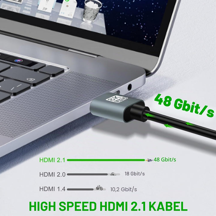 Ultradünne 8K 4K HDMI Kabel 0,5M 10 Stück, Schlanke Flexible Weiche Hochgeschwindigkeits HDMI 2.1 Un