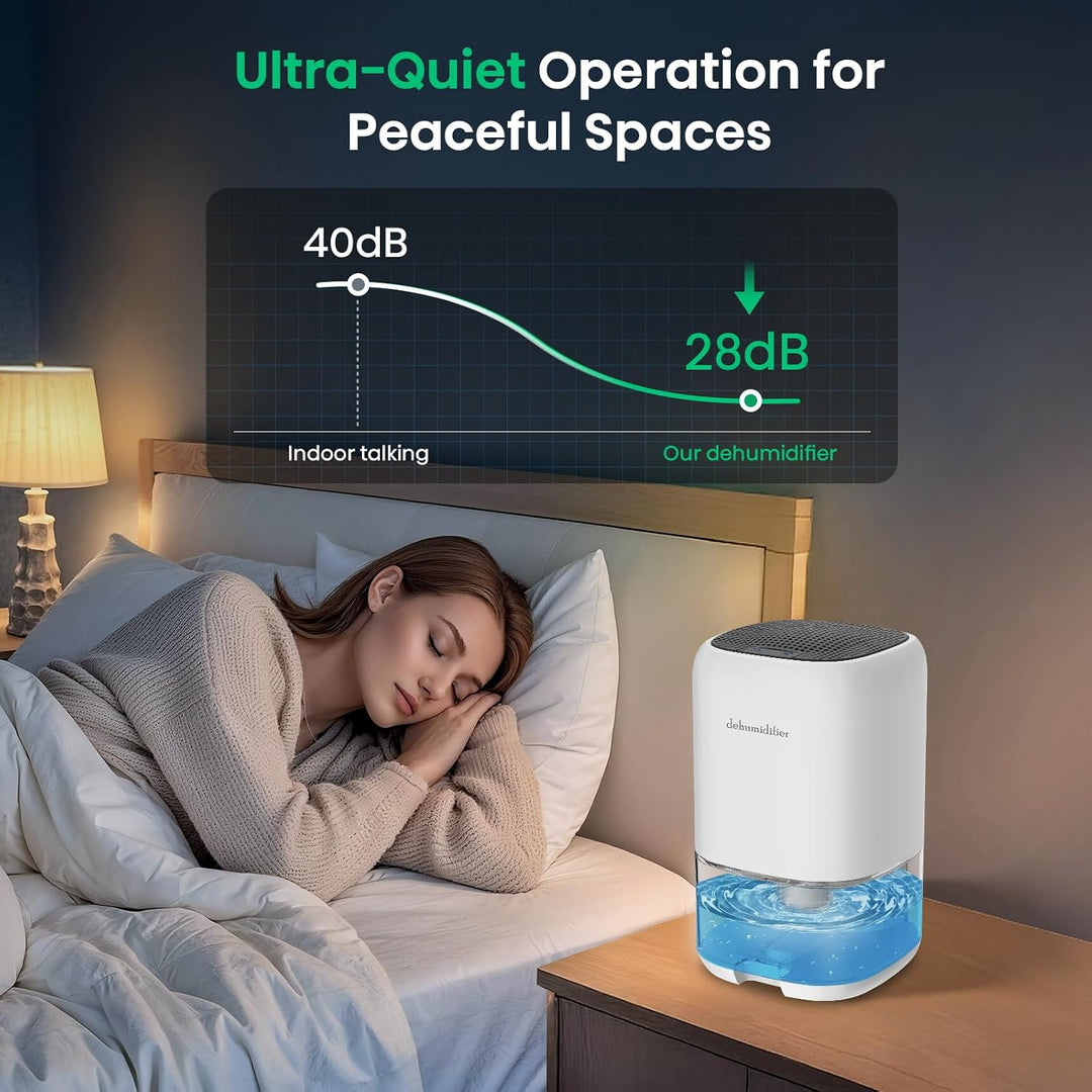 Luftentfeuchter Elektrisch, 1000ml Entfeuchter, Leiser Raumentfeuchter mit Farbiges LED-Licht, Auto