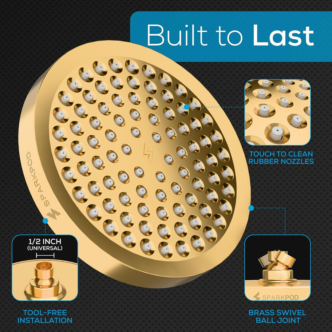 SparkPod Fixed Shower Head - High Pressure Rain - Luxury Modern Look - Easy Tool Free Installation -