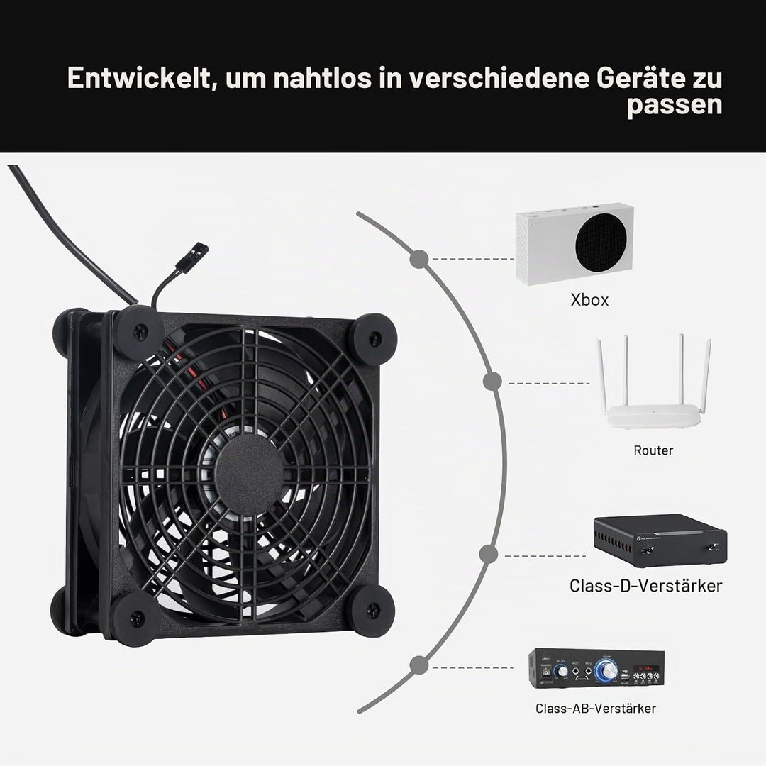 Fosi Audio Kühlventilator, hochleistungsfähiger Lüfter für Fosi Audio HiFi Stereo Verstärker V3 MONO