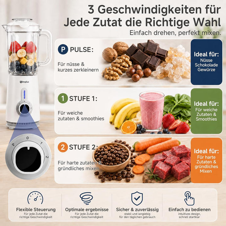 SIMPLUS 3-in-1 Standmixer &amp; Smoothie Maker mit 1,25L Mixbecher, 500ml Fleischwolf &amp; 300ml Mahlbecher