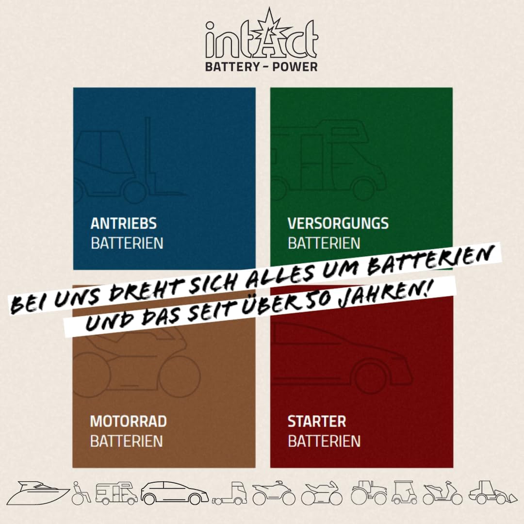intAct - GEL MOTORRADBATTERIE | Batterie mit +30% Startleistung. Für Roller, Motorrad etc. | Bike-Po