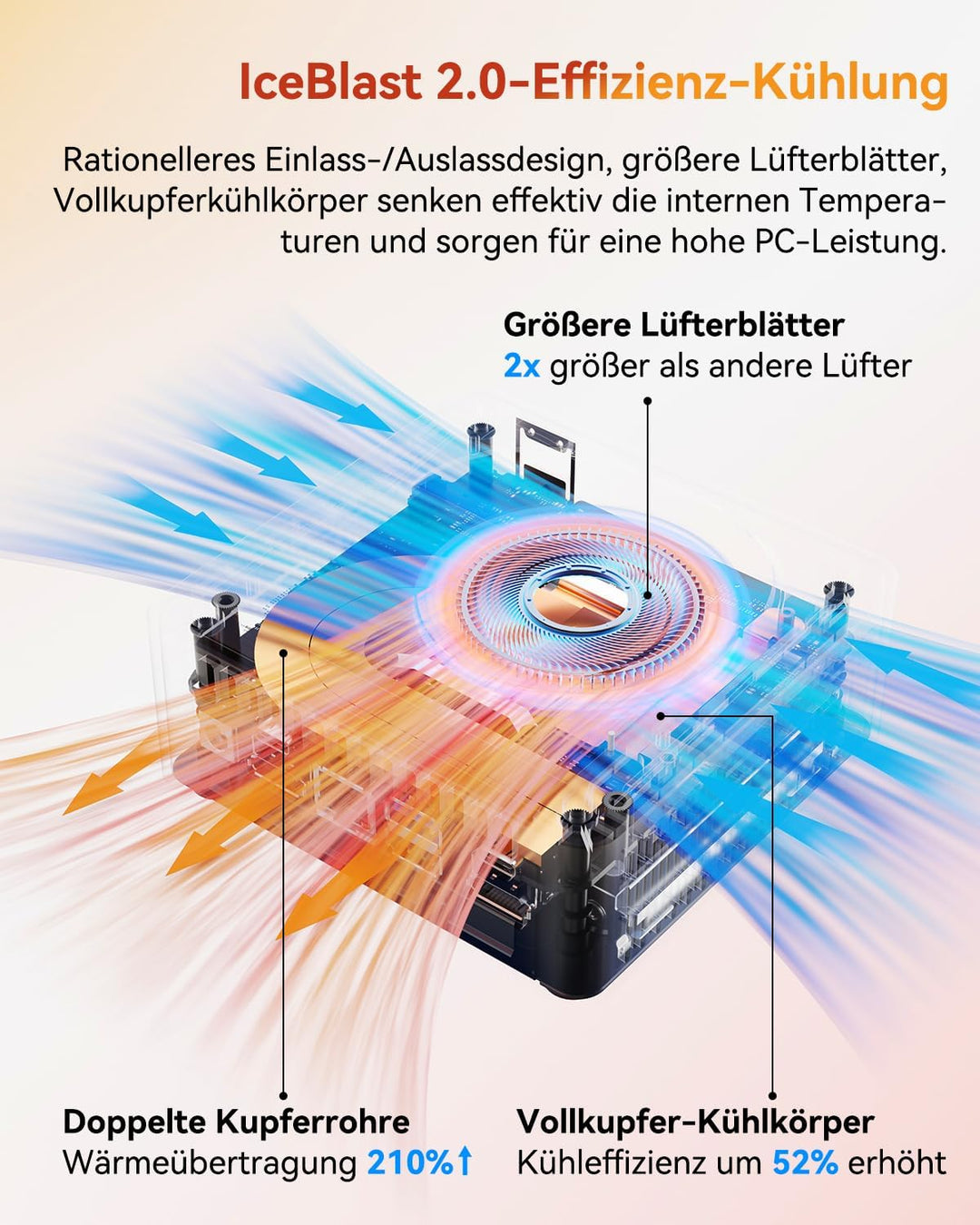GEEKOM A5 2025 Edition Mini-PC, AMD Ryzen 5 7430U (bis zu 4,5GHz), 16GB DDR4, 512GB SSD, Windows 11