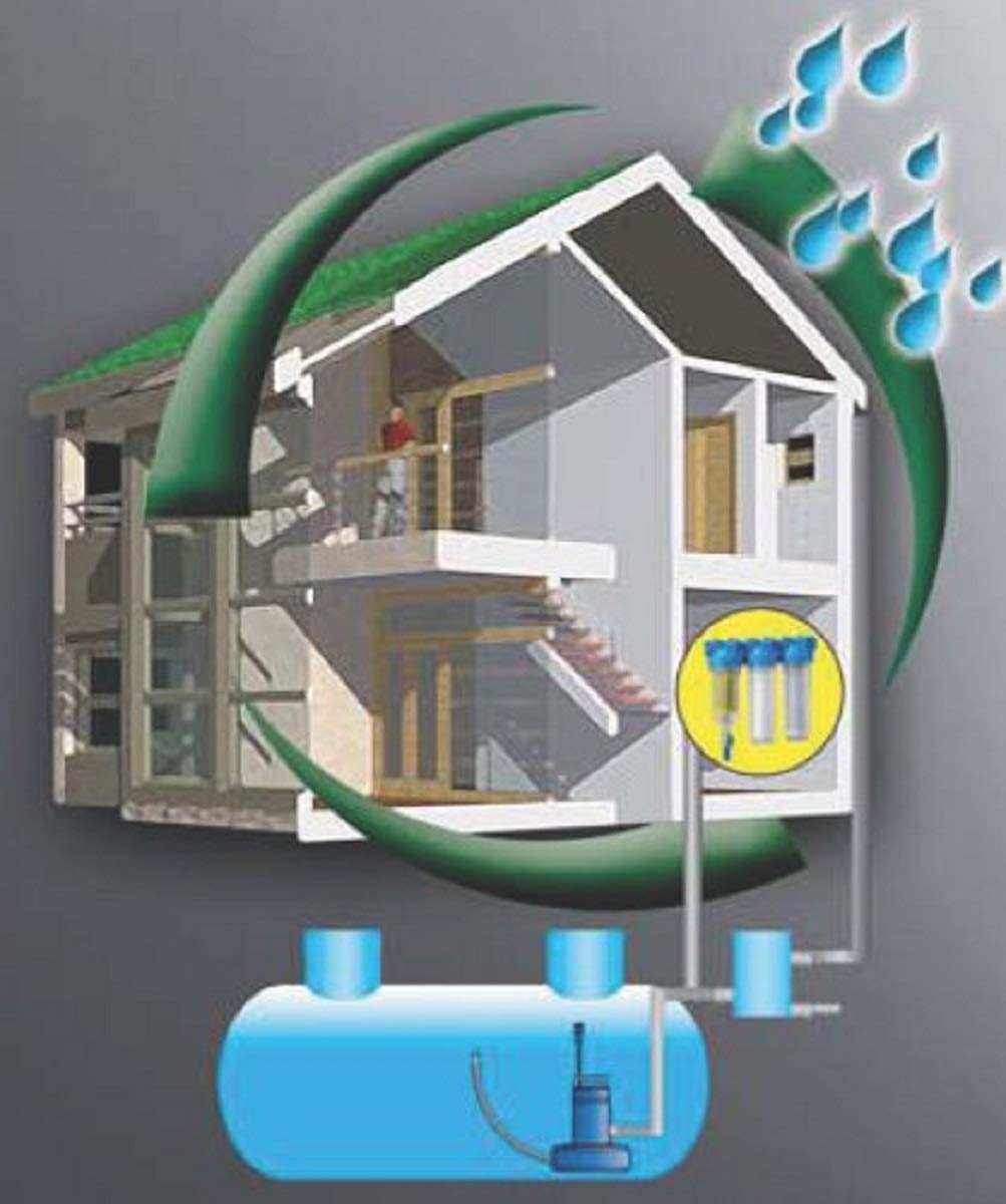 HYDRA Hot 1" RAH 90 mcr IN - Rückspülfilter Warmwasser