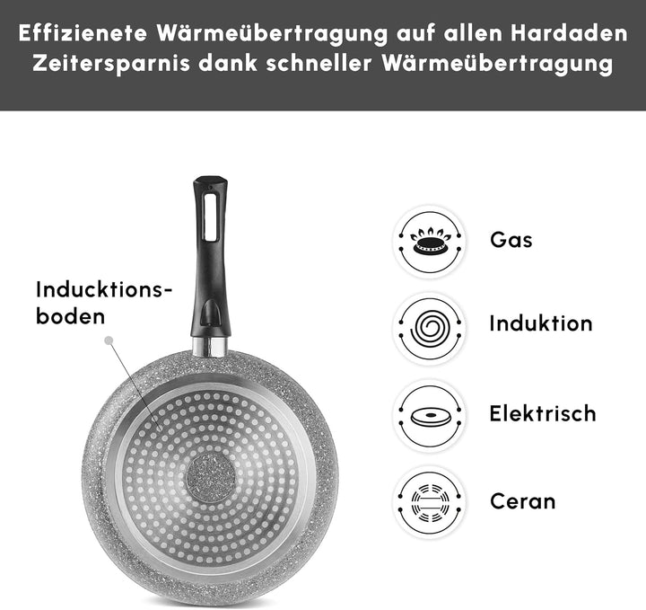 KARACA Gris Biogranit Pfannenset, 2-teilig - Perfekte Küchenbegleiter für müheloses Kochen