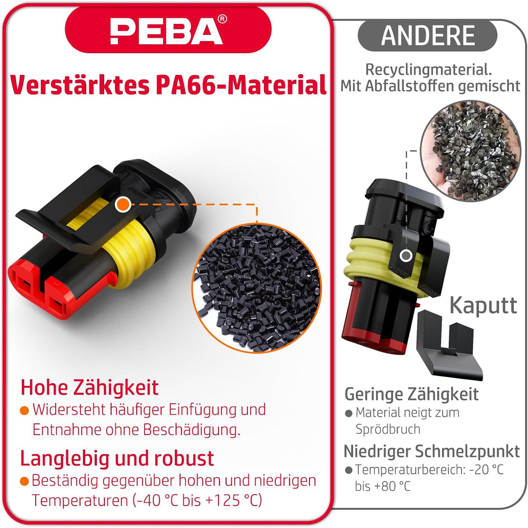 PEBA Crimpzange Wasserdicht Kfz Stecker Set, Crimpzangen 0.34-2.5mm², 1/2/3/4/5/6 Polig Steckverbind
