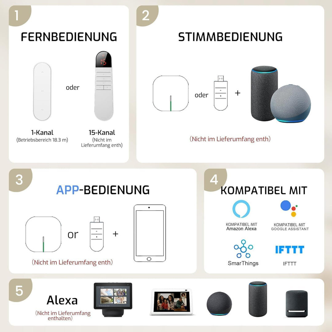Grandekor Elektrische Rollos mit Lithiumbatterie,Elektrisches Verdunklungsrollo mit Motor &amp; Fernbedi