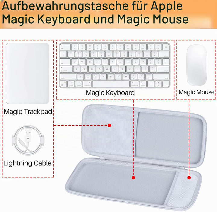 Lebakort Hart Schutzhülle Etui für Apple Magic Keyboard und Magic Mouse Set, für Apple Magic Keyboar