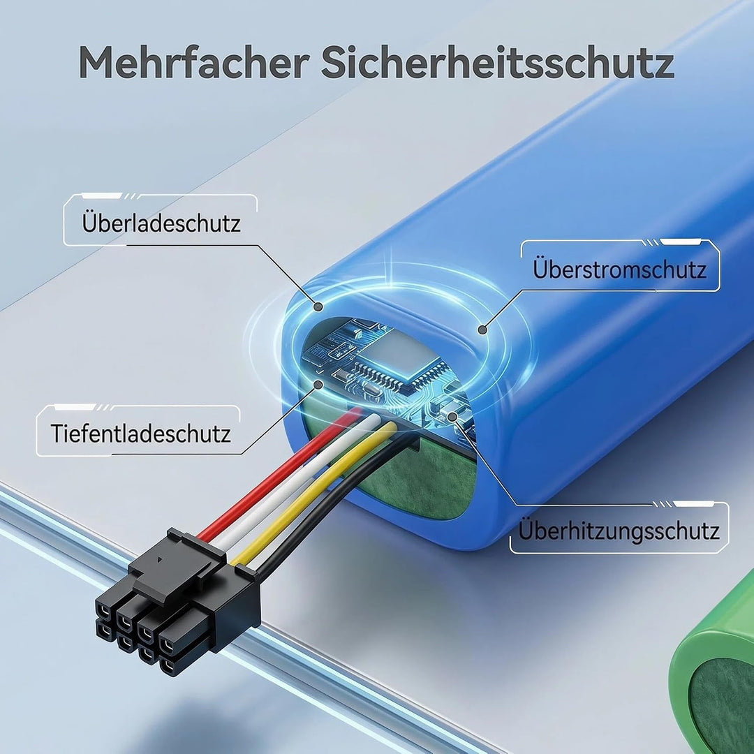 14,4V 6900mAh Ersatzakku für Dreame L10s Ultra L10 D10 D10s Z10 Pro/Ultra/Plus, für Dreame D9 F9 Max