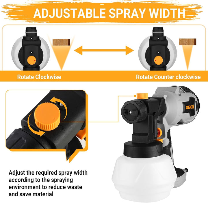DEKO Farbsprühsystem 550 W HVLP Farbspritzgerät mit 1200 ml Tank