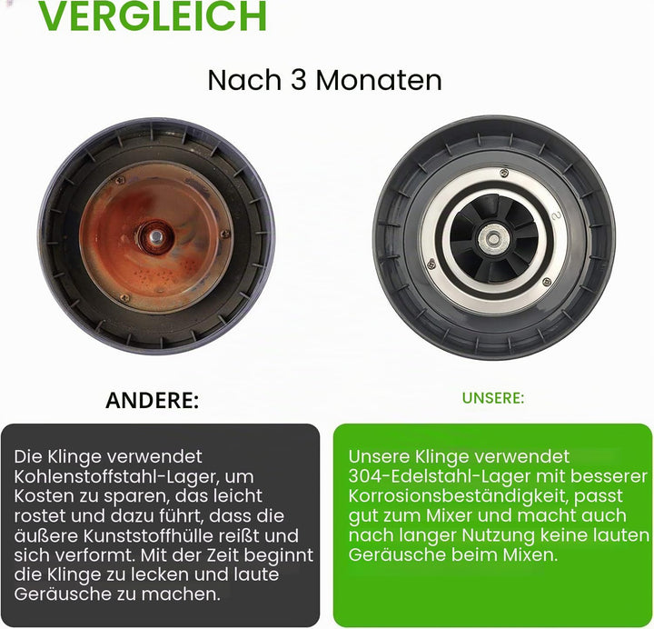 7 Stück Ersatz Entsafter Klingen, grau, passend für Original NutriBullet 600 W/900 W Pro Extctor Bla