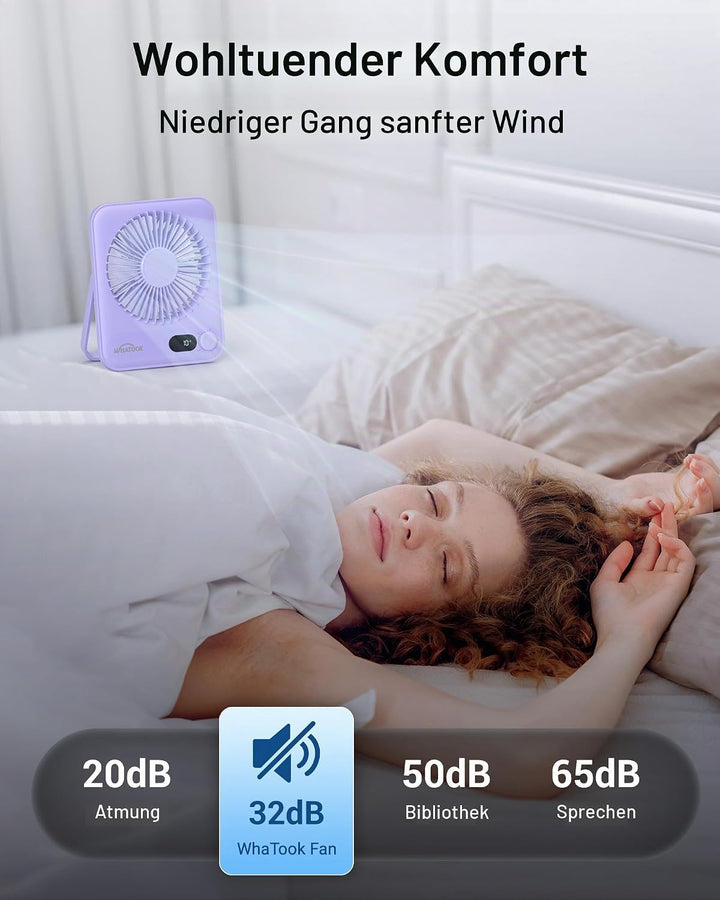 WHATOOK USB Mini Ventilator 2 Stück: Stufenlos 1-100 Regler, 2000mAh Akku Leiser Tischventilator mit