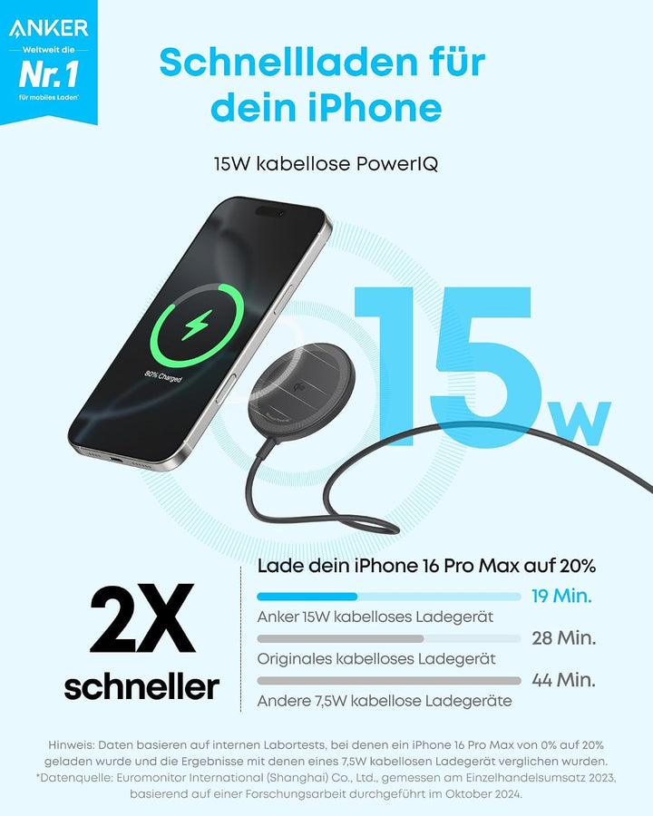 Anker Zolo 15W Magnetisches kabelloses Ladepad 2er-Pack, Qi2-zertifiziert Schwarz*2 2 pack, Schwarz*