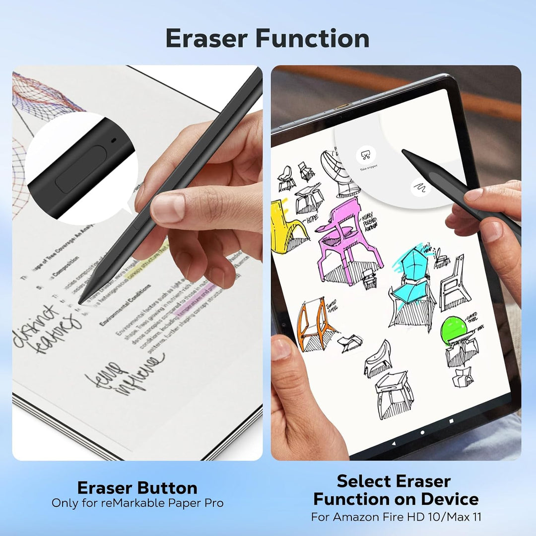 Moko Eingabestift Für Remarkable Paper Pro/Pro Move/Pure Mit Radierer | Schnelllade Stift Für Remark