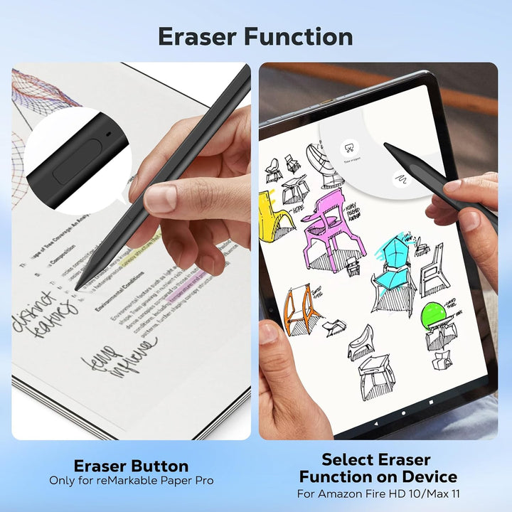 Moko Eingabestift Für Remarkable Paper Pro/Pro Move/Pure Mit Radierer | Schnelllade Stift Für Remark