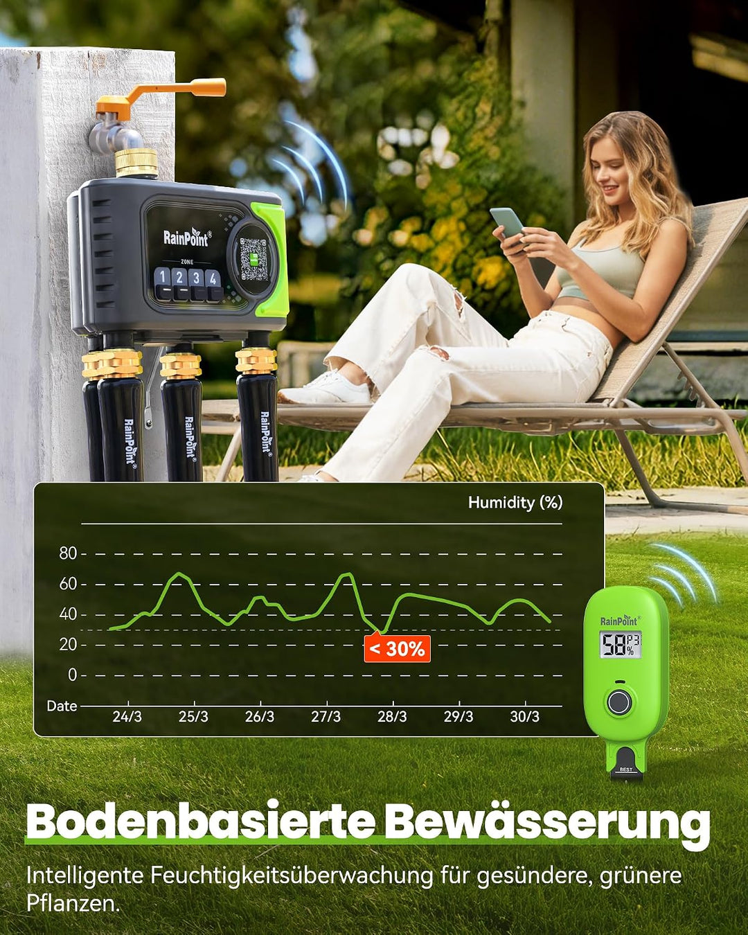 RAINPOINT Bewässerungscomputer Wlan 4 Ausgänge, APP-gesteuertes Automatisches Bewässerungssystem mit