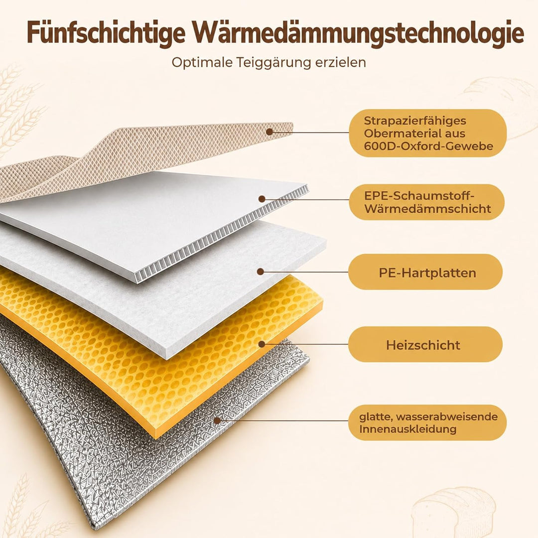 Brot Gärbox 21–50℃ Temperaturregelung, 24H Timer