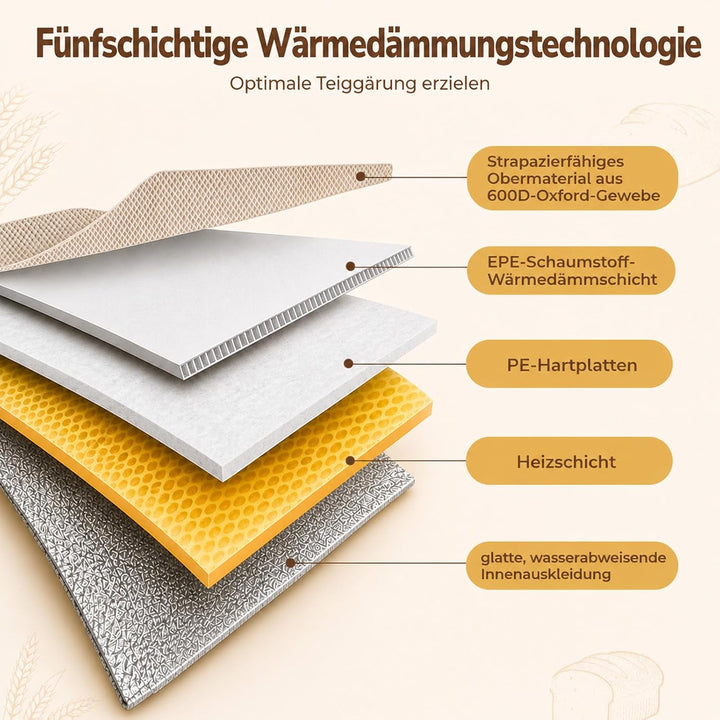 Brot Gärbox 21–50℃ Temperaturregelung, 24H Timer
